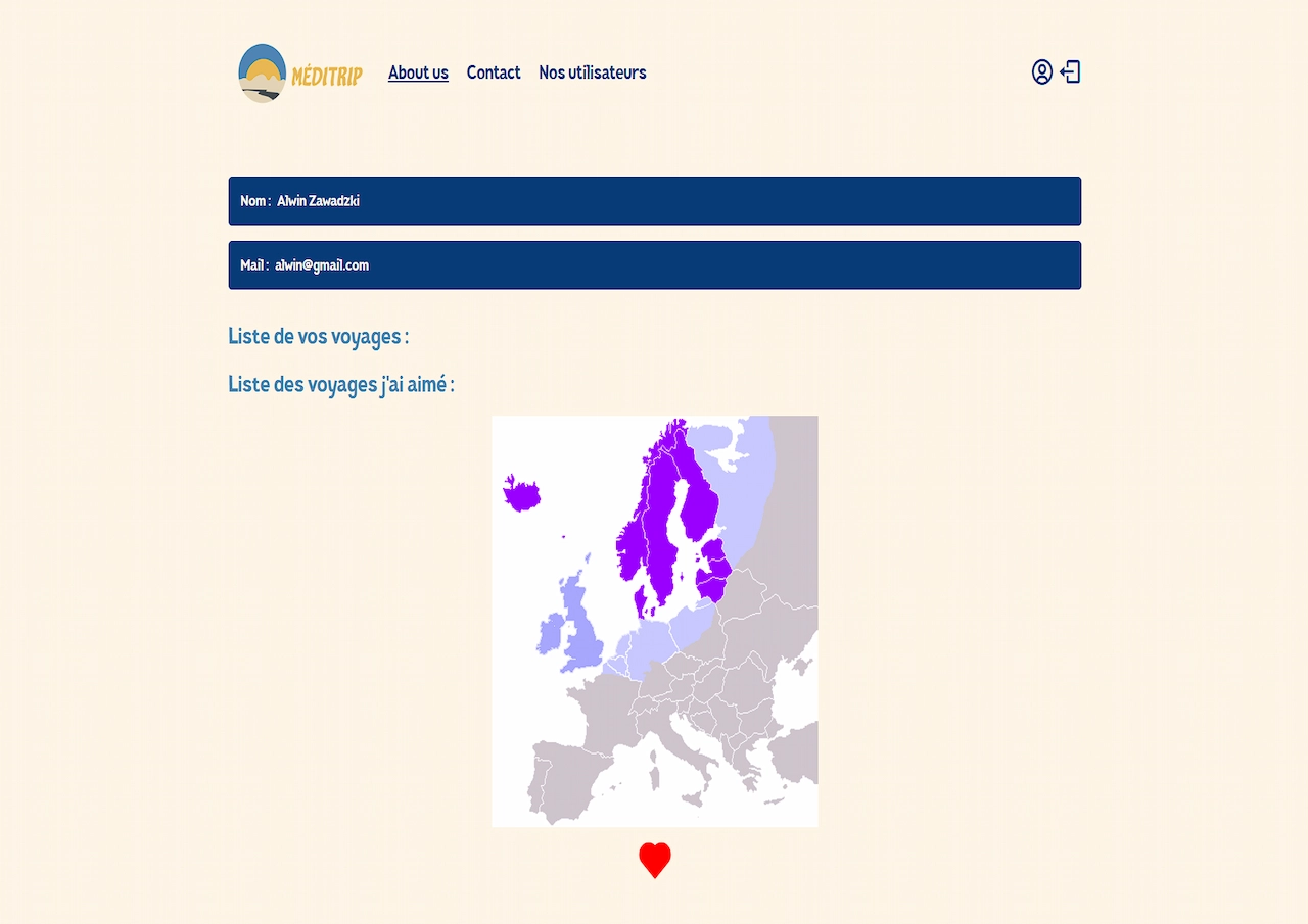 Méditrip Favorite Page