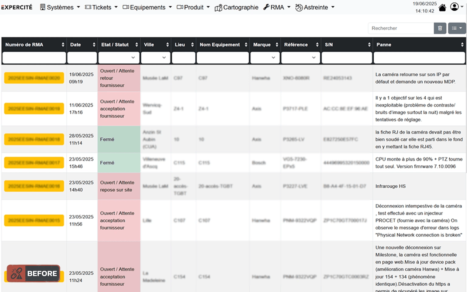 Adding RMA Filters in Espace Pilotage
